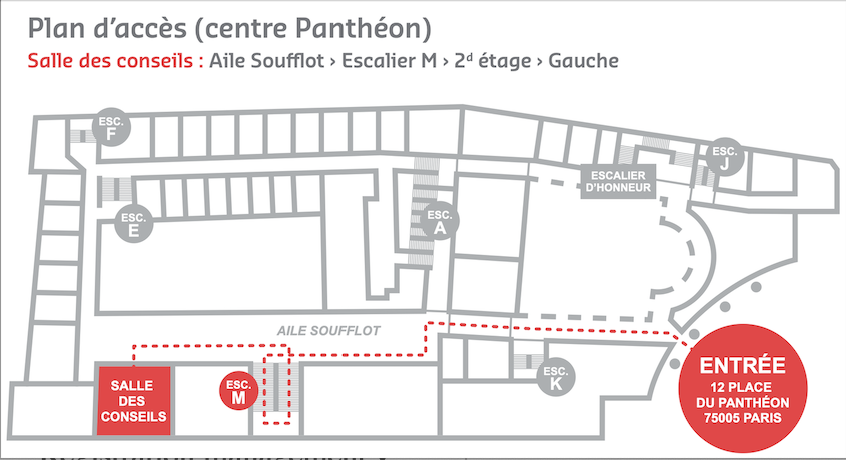 Access map